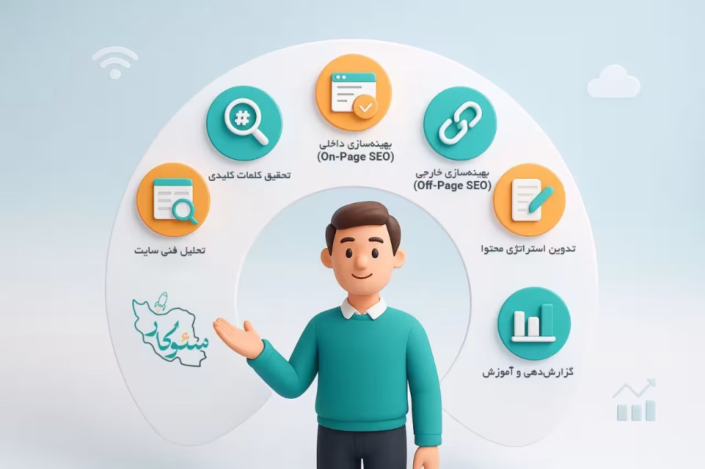 خدمات مشاوره سئو در اصفهان.