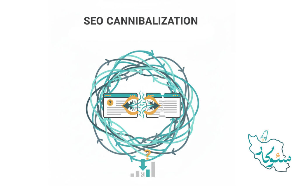 آموزش کنیبالیزیشن (Cannibalization