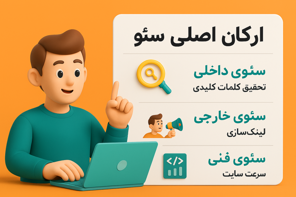 دیجیتال مارکتینگ